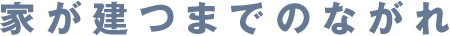 家が建つまでのながれ